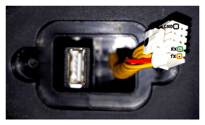 UART Goat O500 Panorama